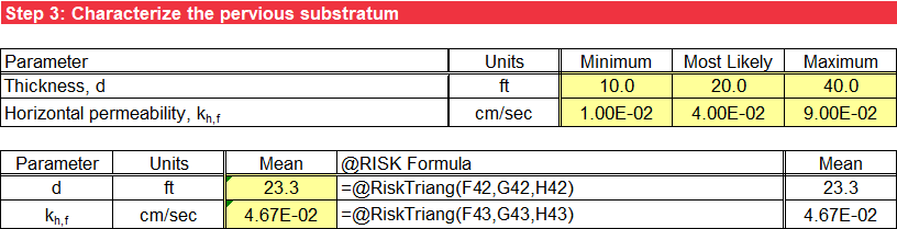 Step 3 of BT Case 1 worksheet: Probabilistic input using @RISK.